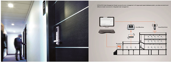 hệ thống access control resort